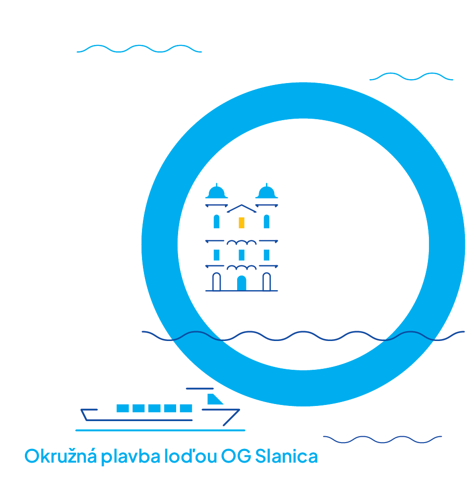 okružná plavba loďou OG Slanica